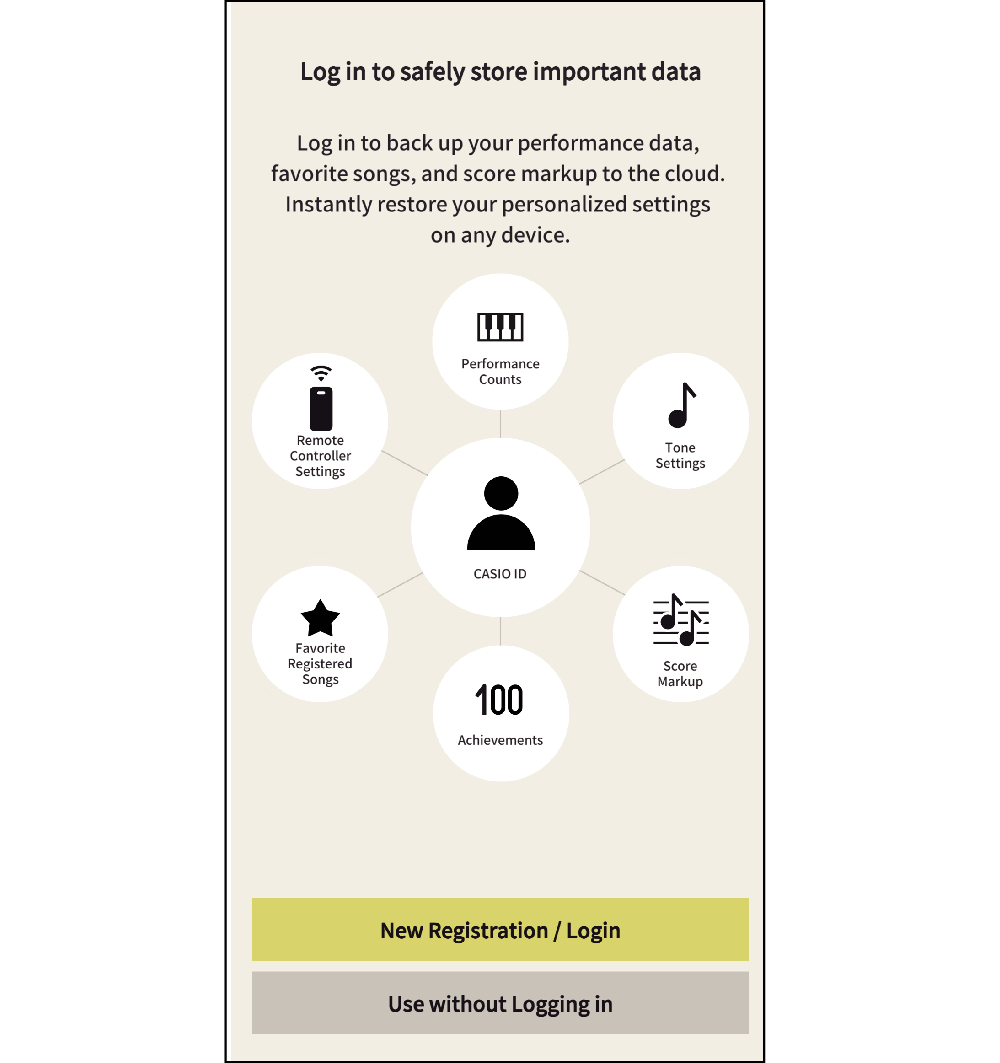 Login