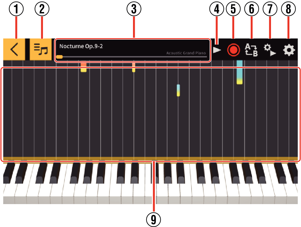 Şarkıları çalma Chordana Play forŞarkıları çalma Chordana Play for  