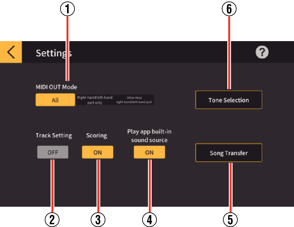 Scoring performances Chordana Play for Piano - Support - CASIO