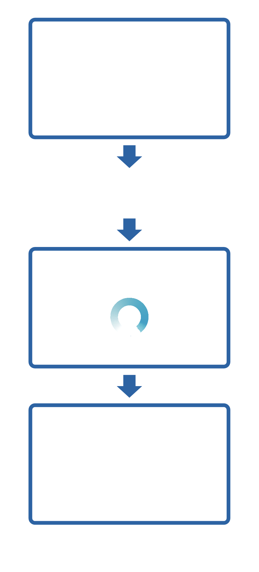 flow_conect + flow_conect_for Piano